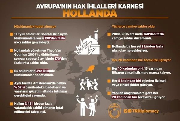 İşte Avrupa'nın kirli yüzü!-4
