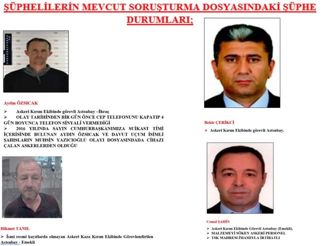 muhsin-yazicioglu-sorusturmasinda-10-ilde-25-supheli-yakalandi-bakan-gurlek-duyurdu-2-kisi-cezaevinde-2-kisi-y-1783959484719.jpeg Muhsin Yazıcıoğlu soruşturmasında 10 ilde 25 şüpheli yakalandı! Bakan Gürlek duyurdu: 2 kişi cezaevinde 2 kişi yurt dışında-6