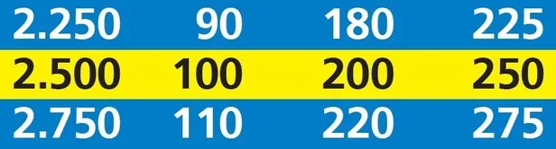Emekliye 602 lira | Ek ödemeyle 2020 SSK SGK ve Bağ-Kur güncel emekli maaşı ne kadar olacak?-6