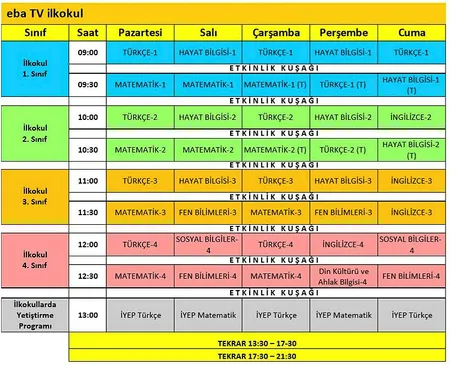 eba tv ilkokul ortaokul ve lise online