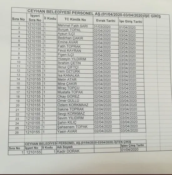 Millet İttifakı'ndan Ceyhan Belediyesi'nde seçim rüşveti skandalı! Valilikten açıklama geldi-1