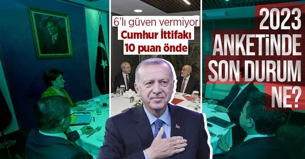 2023 seçimleri hangi parti kaç oy alır?
