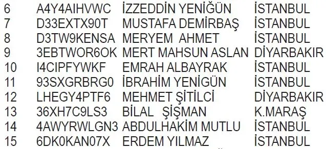 coca-cola-ulusal-1donem-kampanyasi-cekilis-sonuclari-belli-oldu-iste-10000-tl-degerinde-param-hediye-kart-kaza-1701635736257.jpeg Coca-Cola Ulusal 1.Dönem Kampanyası çekiliş sonuçları belli oldu! İşte 100.00 TL değerinde Param Hediye Kart kazanan asil ve yedek talihliler-10