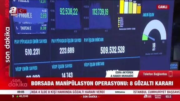 Borsa manipülatörlerine operasyon: 8 gözaltı!