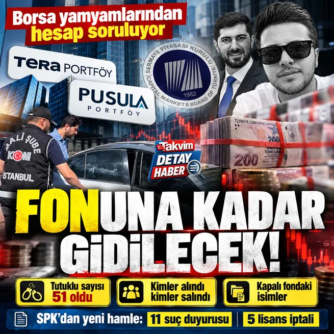 Fonculara 3. dalga! SPKdan peş peşe yaptırımlar! Tutuklu sayısı 51e yükseldi