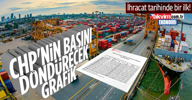 Son dakika: Ticaret Bakanı Ömer Bolat açıkladı! Türkiye ihracat tarihinde bir ilk!