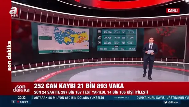Son dakika: 31 Ağustos koronavirüs verileri açıklandı! İşte vaka ve vefat sayısı…