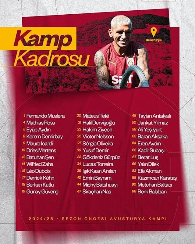 galatasarayin-avusturya-kampi-kadrosu-belli-oldu-1720519460962.jpeg Galatasaray'ın Avusturya kampı kadrosu belli oldu-2
