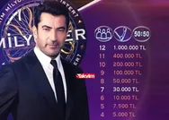 Leonardo da Vincinin Mona Lisa tablosunda arka planda hangisi resmedilmiştir?