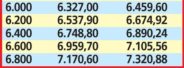 Emeklilerin 2021 maaş zamları belli oldu: Emeklilere 529 TL zam-7