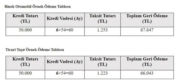 2 aylık tyt çalışma programı esx xxx