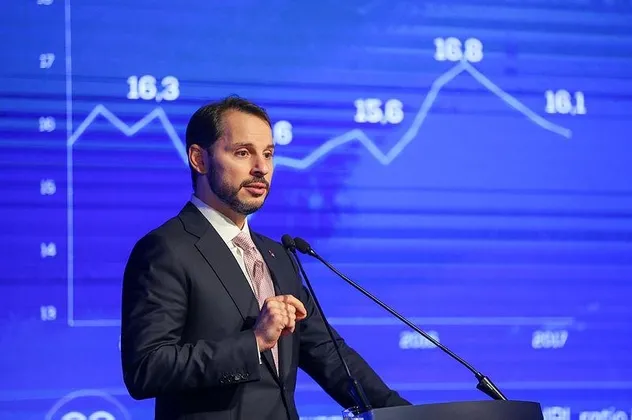 Bakan Albayrak: Güçlü talep Türkiye’ye güven göstergesi