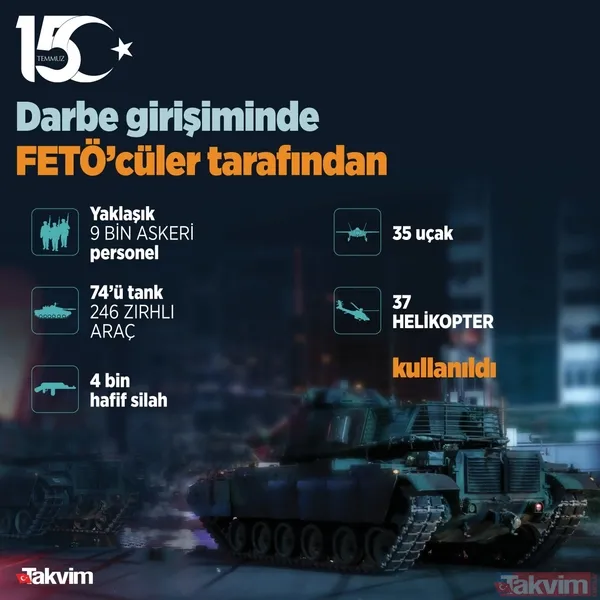Başkan Erdoğan'ın en yakınındaydı! Berat Albayrak 15 Temmuz'u böyle anlatmıştı: Namazını kıldı süreci başlattı - 15