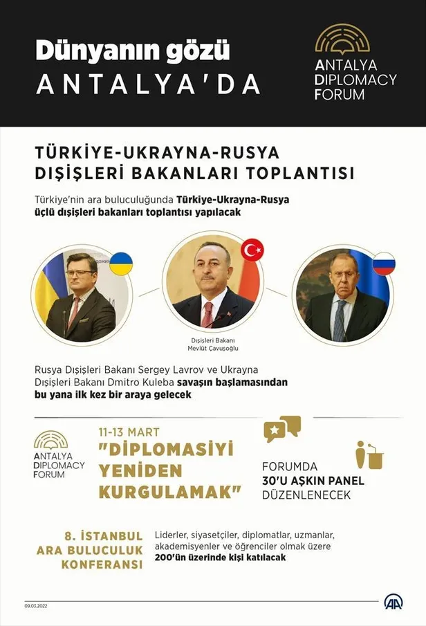 Dünyanın gözü Türkiye'de! Ukrayna ve Rusya arasındaki barış masası Antalya'da kuruldu: Putin ve Zelenskiy görüşecek mi?-18