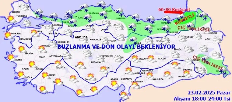 7 İLE TURUNCU 4 İLE SARI KODLU UYARI-4