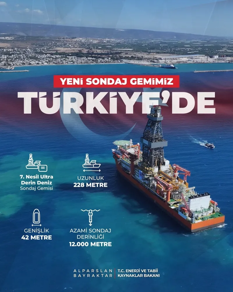 enerji-filosuna-yeni-guc-sondaj-gemilerinden-ilki-mersin-tasucu-limanina-ulasti-1759233397573.jpeg Bakan Bayraktar'ın X paylaşımı