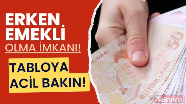1992 1997 1999 2008 2019 girişlilere özel çizelge! SGK başlangıç gün prim tarihinize göre erken emeklilik yaş tablonuz - 1