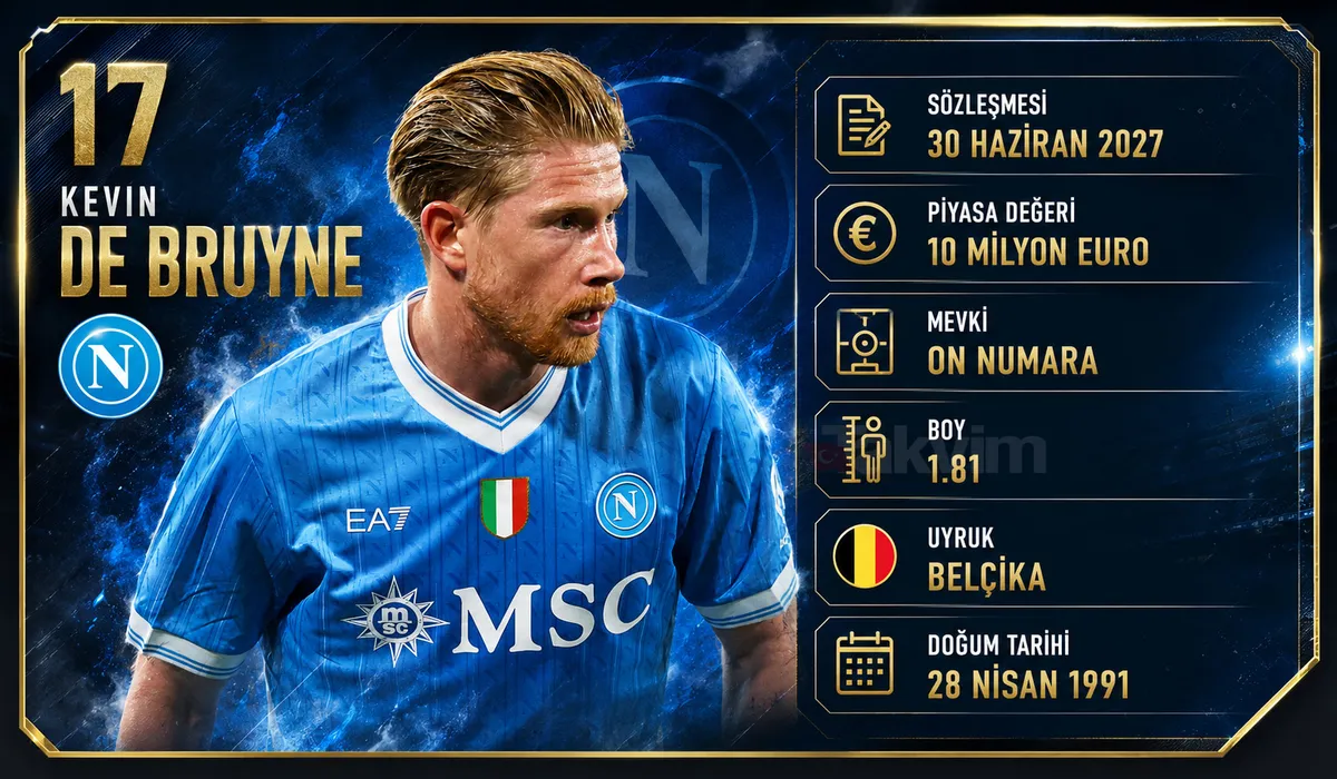 fenerbahceden-kevin-de-bruyne-bombasi-conte-ile-ayni-pakette-olacak-1779257756147.jpg Fenerbahçe'den Kevin De Bruyne bombası! Conte ile aynı pakette olacak-6