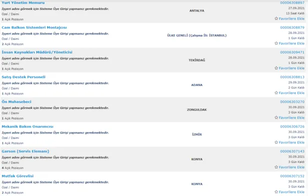28 Eylül İlkokul mezunu yeni İŞKUR personel alımı başvuru şartları - İŞKUR KPSS şartı olmayan personel ve memur alımı ilanları-2