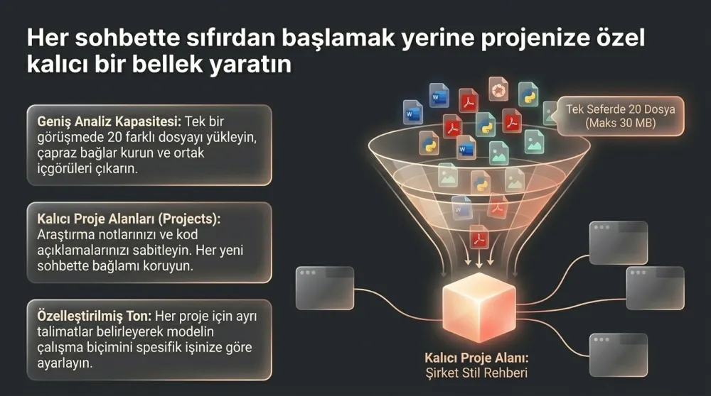 claude-ile-yapabileceginiz-8-ilginc-sey-1780330254085.png Claude AI ile yapabileceğiniz bu 8 ilginç şeyi ChatGPT yapamıyor!-9