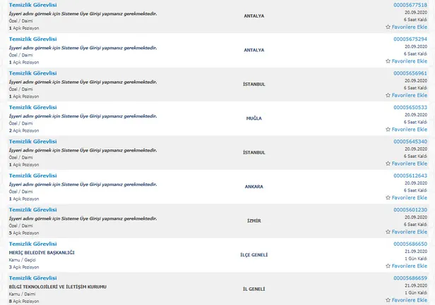 Hastanelere KPSS şartsız 4000-4500 TL maaşla personel alımı için gelişmeler var-4