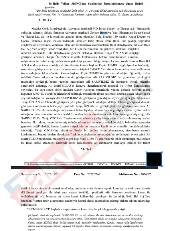 Bolu Belediyesi iddianamesinde çarpıcı detaylar: Marketler mühürlendi, kurban kesilmedi, ses kaydı çıktı | Tanju Özcan için 263 yıla kadar hapis talebi-13