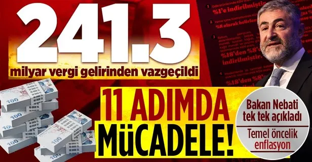 241,3 milyar lira vergi gelirinden vazgeçildi