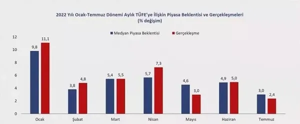 hazine-ve-maliye-bakani-nureddin-nebatiden-a-haber-a-para-yayininda-onemli-aciklamalar-1659559394637.jpeg Hazine ve Maliye Bakanı Nureddin Nebati'den A Haber - A Para yayınında önemli açıklamalar-9