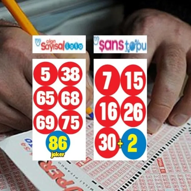 412 milyon devretti