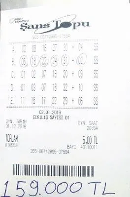 Gercekten Zengin Takvim