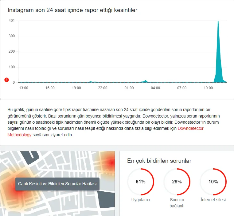 instagram-coktu-mu-dondu-mu-16-ekim-instagram-kesfet-neden-yenilenmiyor-ne-zaman-cozulecek-1760606831903.png