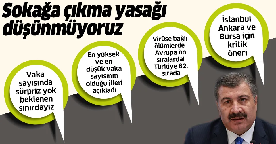 Son dakika: Sağlık Bakanı Fahrettin Koca açıkladı: Sokağa çıkma yasağı düşünmüyoruz