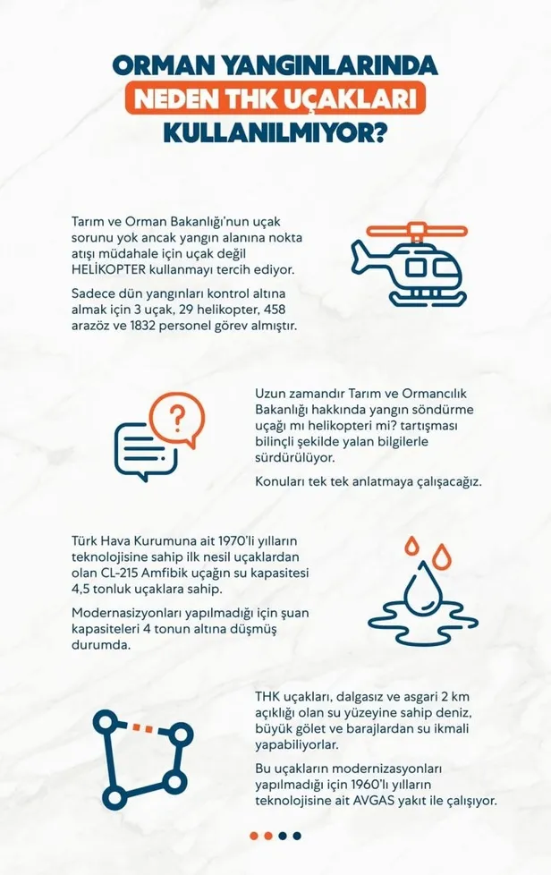 Türkiye'nin orman yangınlarıyla mücadele stratejisi ne? Orman yangınına müdahalede helikopter mi uçak mı daha başarılı?-6