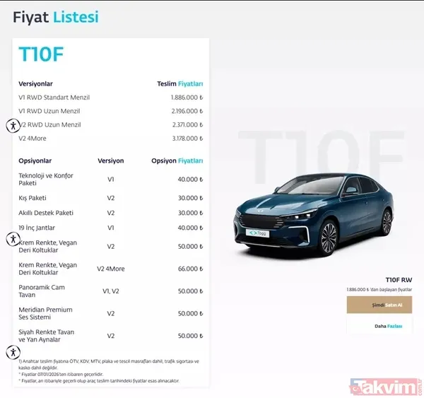 TOGG 2026 fiyatlarını açıkladı! T10X ve T10F'te güncel fiyat listesi - 8