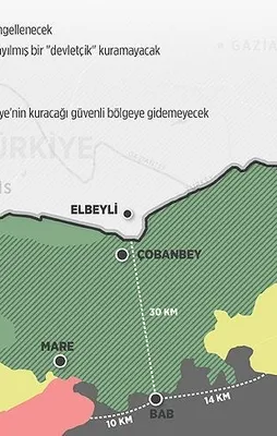 Ankara'da kritik Suriye zirvesi