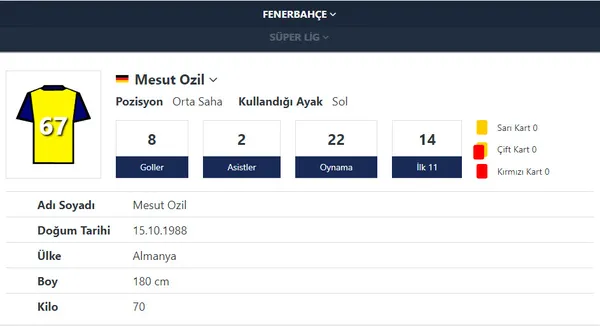 fenerbahcede-kadro-disi-kalan-mesut-ozilin-rotasi-abd-1648202452636.jpg Fenerbahçe'de kadro dışı kalan Mesut Özil'in rotası ABD-2
