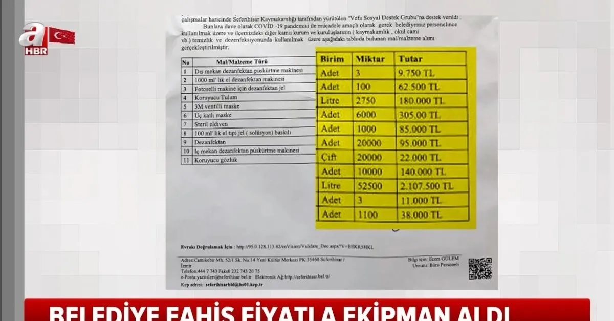 Chp Li Izmir Seferihisar Belediyesi Nde Buyuk Vurgun 1 Liralik Maskeye 4 Liradan Fazla Odediler Takvim