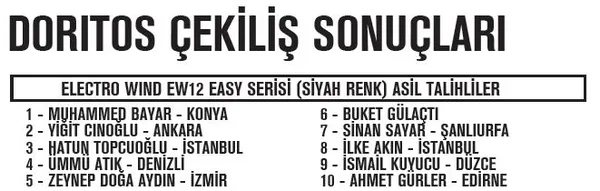 doritos-cekilis-sonuclari-belli-oldu-1592965397508.jpg
