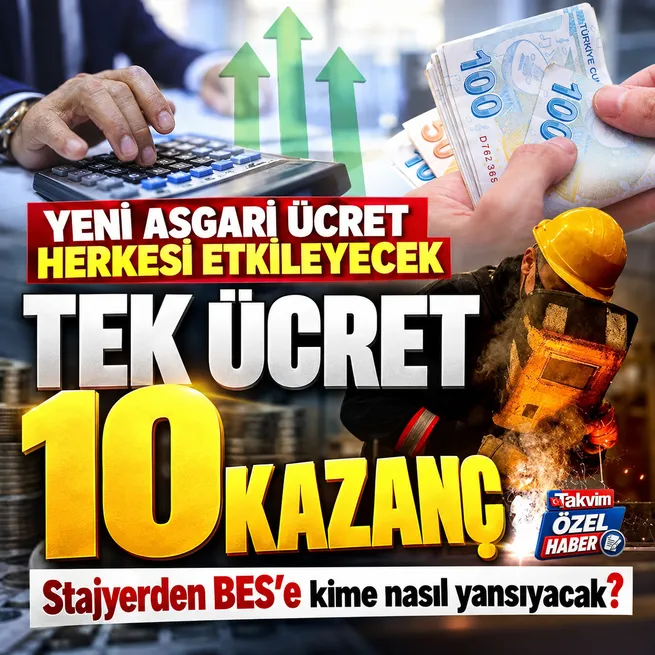 Ocak 2027 asgari ücret zammı tüm ödemeleri değiştirecek! İşsizlik maaşı, kıdem, BES için yeni rakamlar