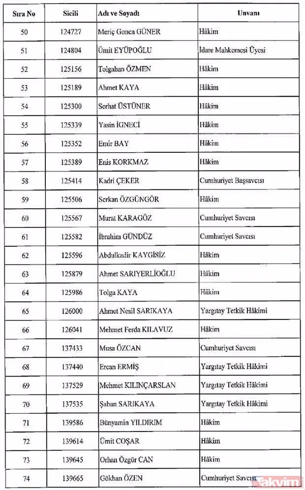 5 İdare Mahkemesi Üyesi,