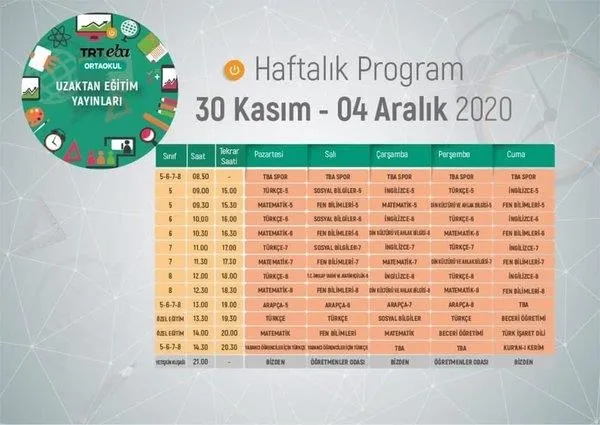 Milli Eğitim Bakanı Ziya Selçuk'tan öğrencilere mesaj: Hafta sonları TRT EBA kanallarında “Sınav Özel” yayınları var-7
