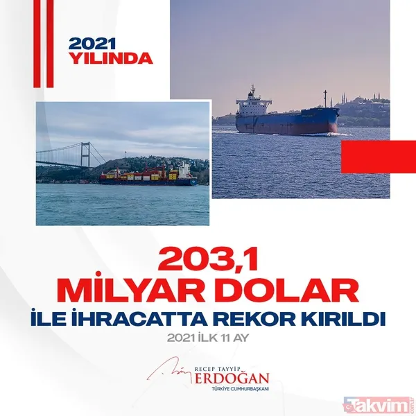 SON DAKİKA: Başkan Recep Tayyip Erdoğan'ın 2021 yılında imza attığı projeler - 29