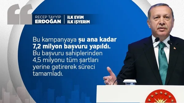 Son dakika: Başkan Recep Tayyip Erdoğan'dan Kabine sonrası önemli açıklamalar-7