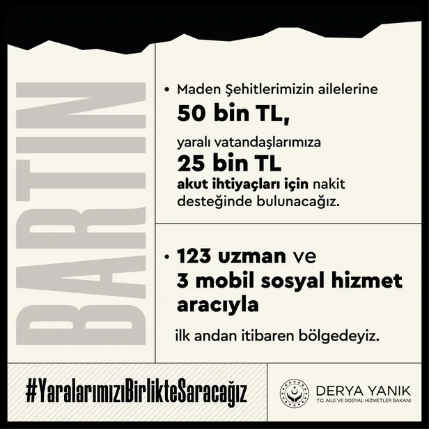 bartin-amasradaki-maden-sehitlerinin-ailelerine-ve-yaralilara-sosyal-yardim-bakan-yanik-detaylari-duyurdu-1665866434109.jpeg
