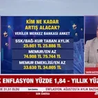 Emekli maaş zammında ilk tablo şekillendi! En düşük maaş 25.601 TL