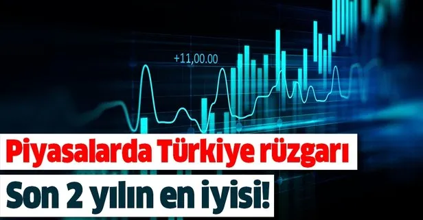 Piyasalarda Türkiye rüzgarı esti