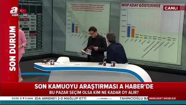 Bu pazar seçim olsa kim ne kadar oy alır?