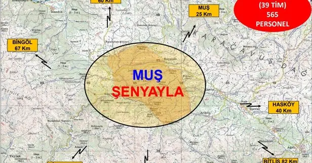 SON DAKİKA: Muş’ta Eren Abluka-13 operasyonu başlatıldı