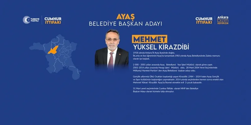 ankara-yenimahalle-akyurt-ayas-ilce-belediye-baskan-adaylari-kim-oldu-ak-parti-mhp-cumhur-ittifaki-ilce-beledi-1706095796569.jpg