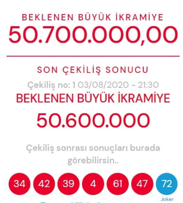 50 Milyon TL ikramiye 3 Ağustos Sayısal Loto sonuçları kazanan numaralar! Çılgın Sayısal Loto sonucu millipiyangoonline-2